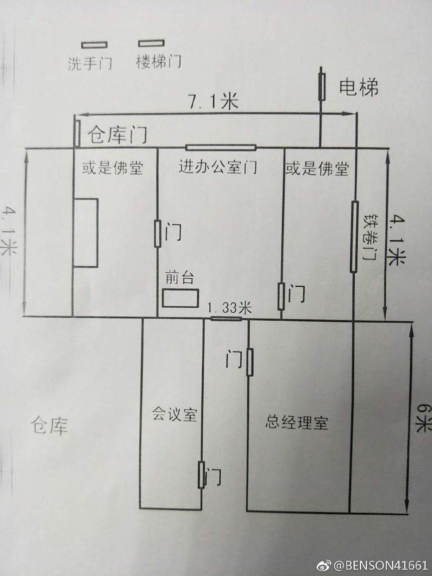 傳統地理風水影像